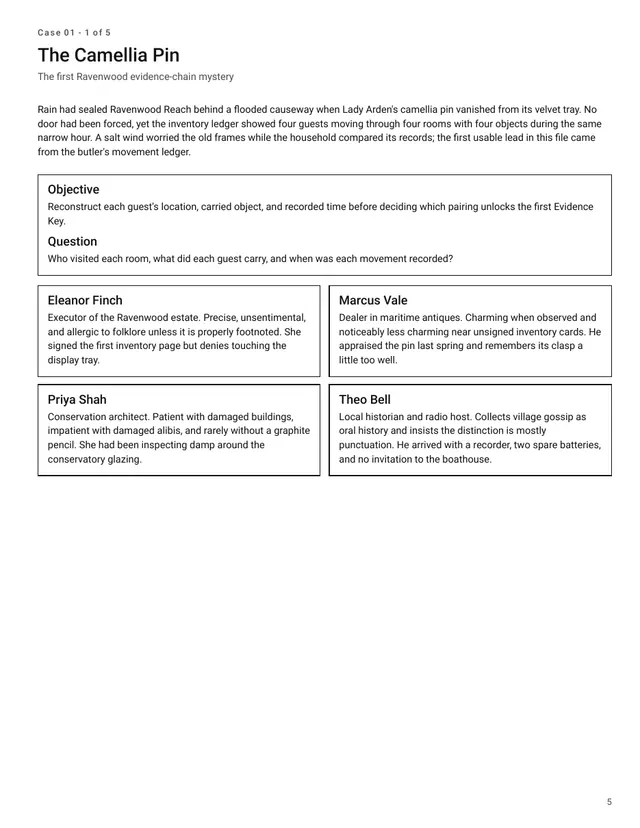 Release-candidate interior page showing an adult mystery case layout